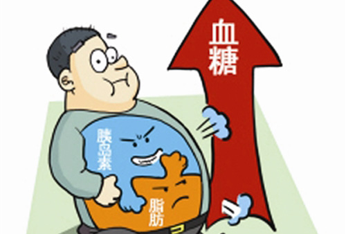 糖尿病早期症状和饮食！应该怎样治疗才最好