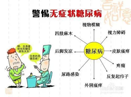 糖尿病前期！糖尿病的发展分为三个阶段