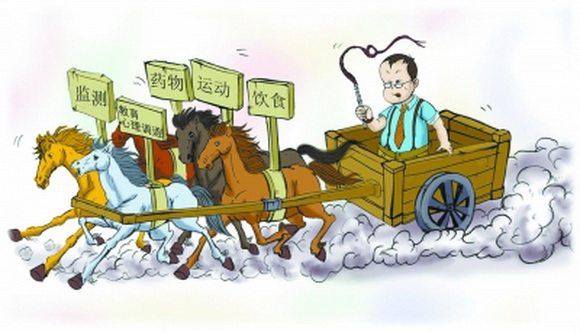 糖尿病的早期症状 糖尿病要怎样治疗？