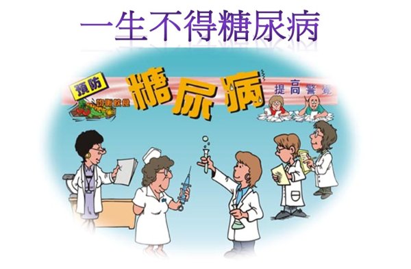 糖尿病的早期症状 警惕糖尿病的并发症!