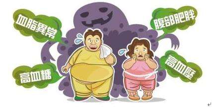 糖尿病的早期症状与饮食禁忌 糖尿病如何识别呢？