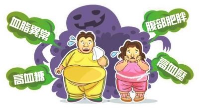 糖尿病早期五个信号 糖尿病其实是这样找上你的