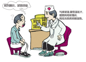 男人前列腺炎的早期症状是?尽早到医院检查