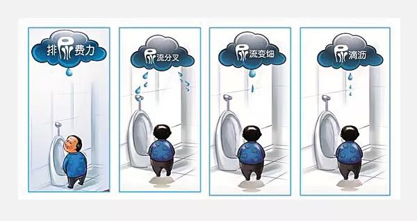 前列腺炎有哪些常见的症状!由于各种不良的生活习惯